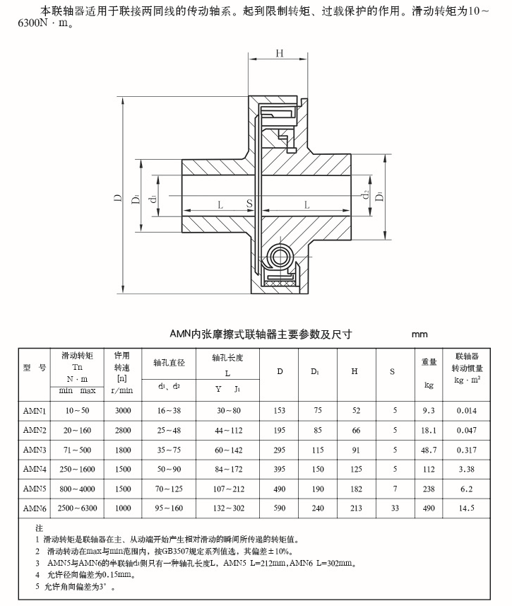 ANN內張摩擦式安全摩擦聯(lián)軸器